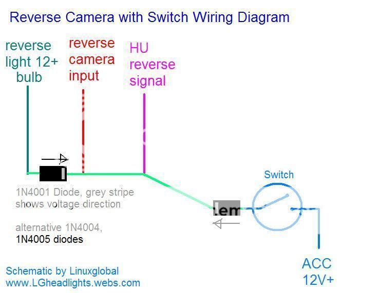 Backup Camera Wiring Diagram - Collection - Wiring Diagram Sample